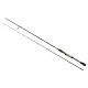 WIZARD MICRO JIG 1,98M 2-12G