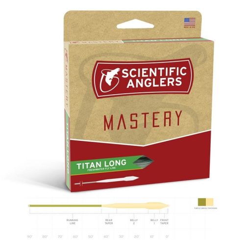 Scientific Anglers Mastery Titan Long WF6-F