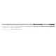 Team Feeder Big River 300 RXH 100-250g