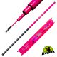 Frenetic Spiccbot szett 3m pink