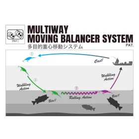 MEGABASS DEEP-SIX 80mm 24.5gr WAGIN OIKAWA