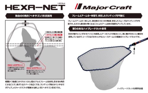 MAJOR CRAFT HEXA NET MERITŐFEJ L 67x58cm Black