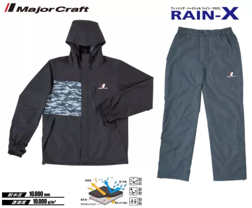 MAJOR CRAFT RAIN-X KÉTRÉSZES ESŐRUHA L Black